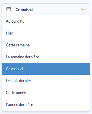 Filtrage des statistiques par date